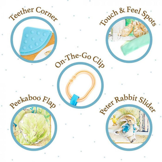 Peter Rabbit Once Upon A Time Soft Book