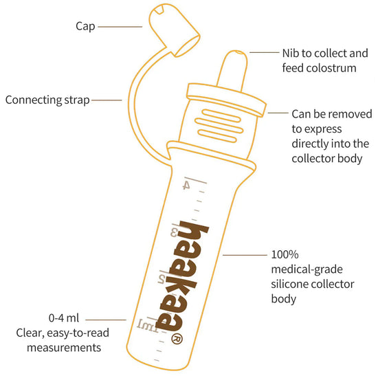 Haakaa Silicone Colostrum Collector 6pk