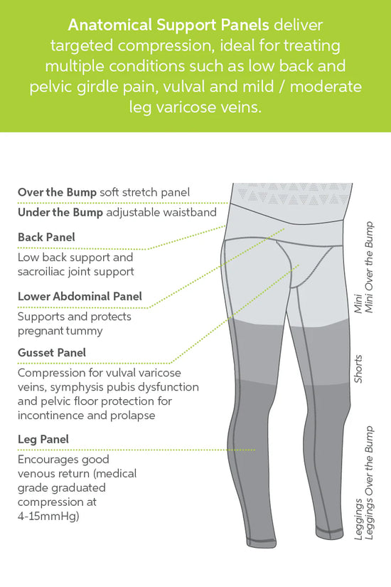 SRC Pregnancy Leggings Over the Bump - Black