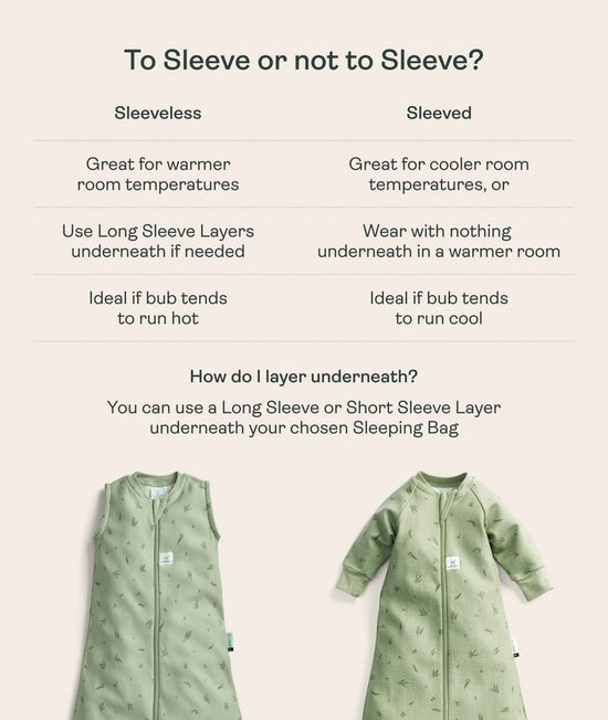 Ergo Pouch Jersey Sleeping Bag 1.0 TOG - Elephant Parade